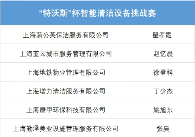 fec00226-0ab9-4cd7-8c18-6c0f16b83348