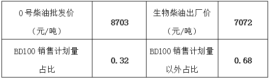 1718087095237.png